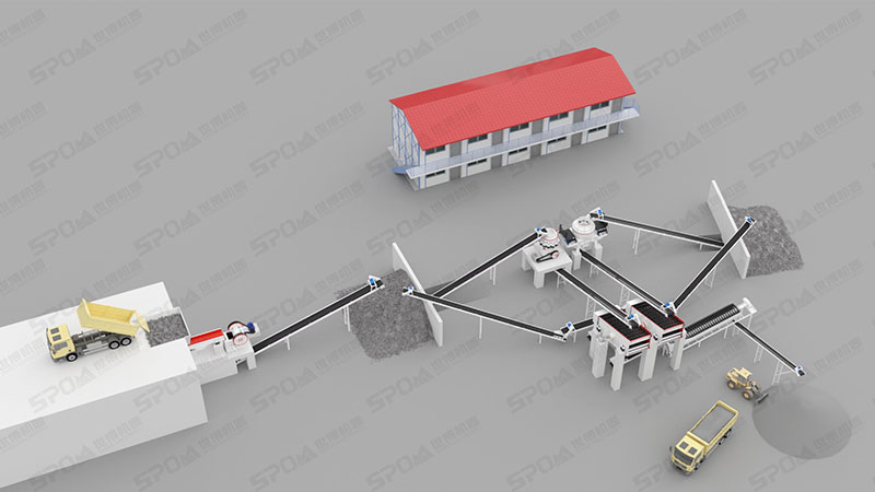 典型的破碎生產線 典型的破碎生產線