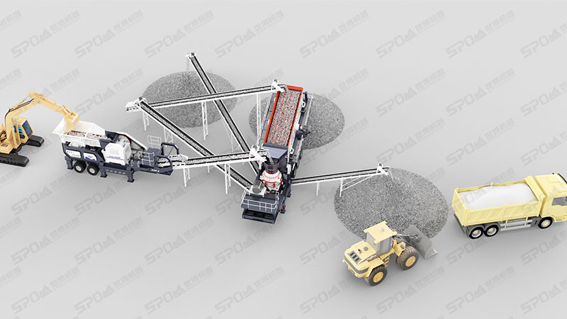 移動式石子生產線流程圖 移動式石子生產線流程圖