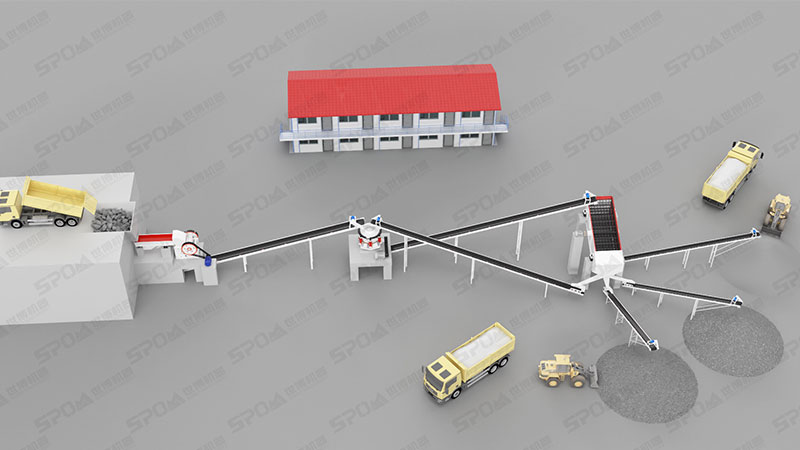 圓錐破在生產線中的位置