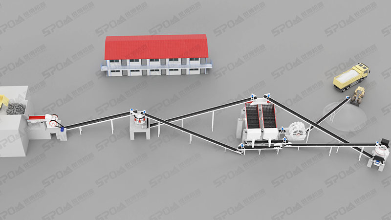 砂石生產線圖紙 砂石生產線圖紙