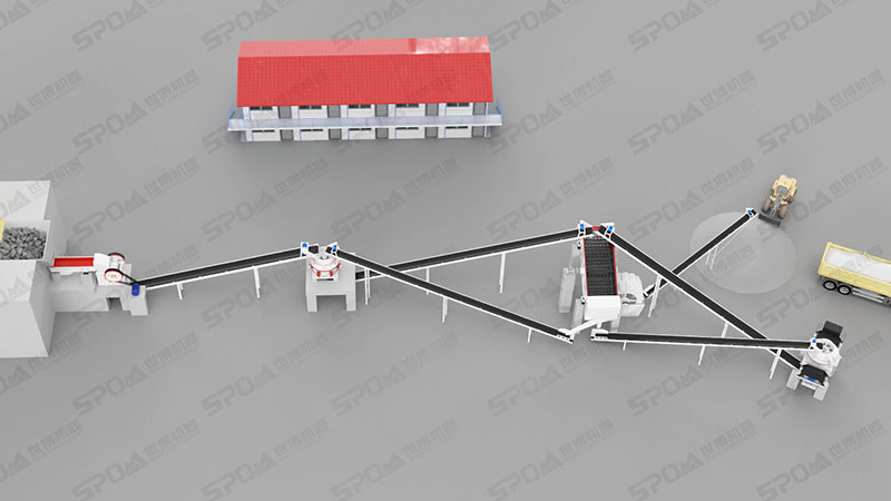 制砂生產線