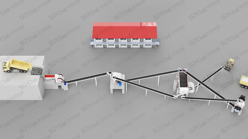 反擊破在破碎生產線中的位置