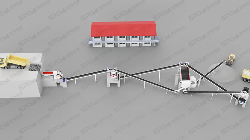 制砂洗砂生產線 制砂洗砂生產線