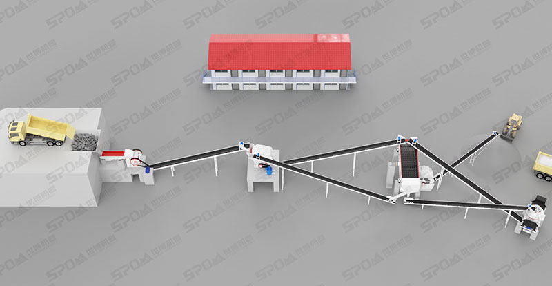 三級破碎生產線流程 三級破碎生產線流程