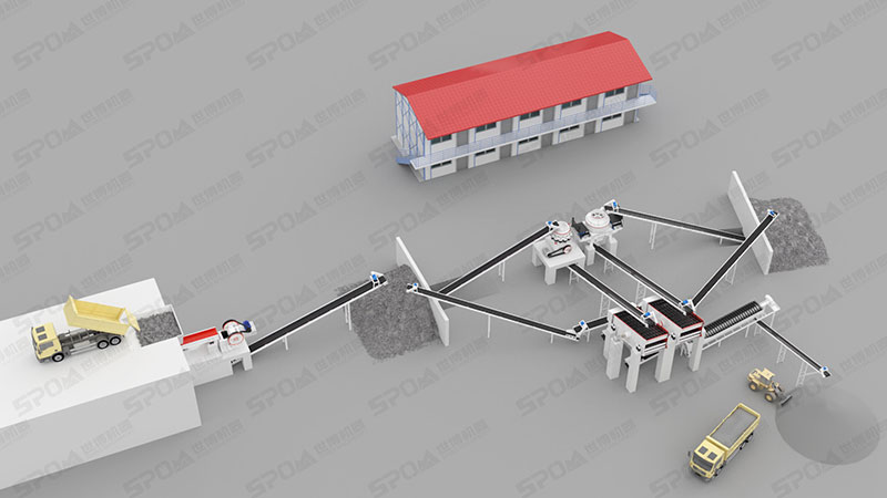 人工制砂生產線流程