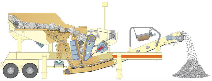 移動(dòng)顎式破碎站剖面圖 移動(dòng)顎式破碎站剖面圖
